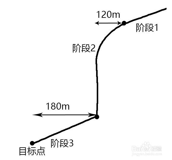 绝地求生跳伞后怎样快速落地？