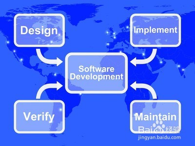 软件定制开发流程包含的内容有哪些