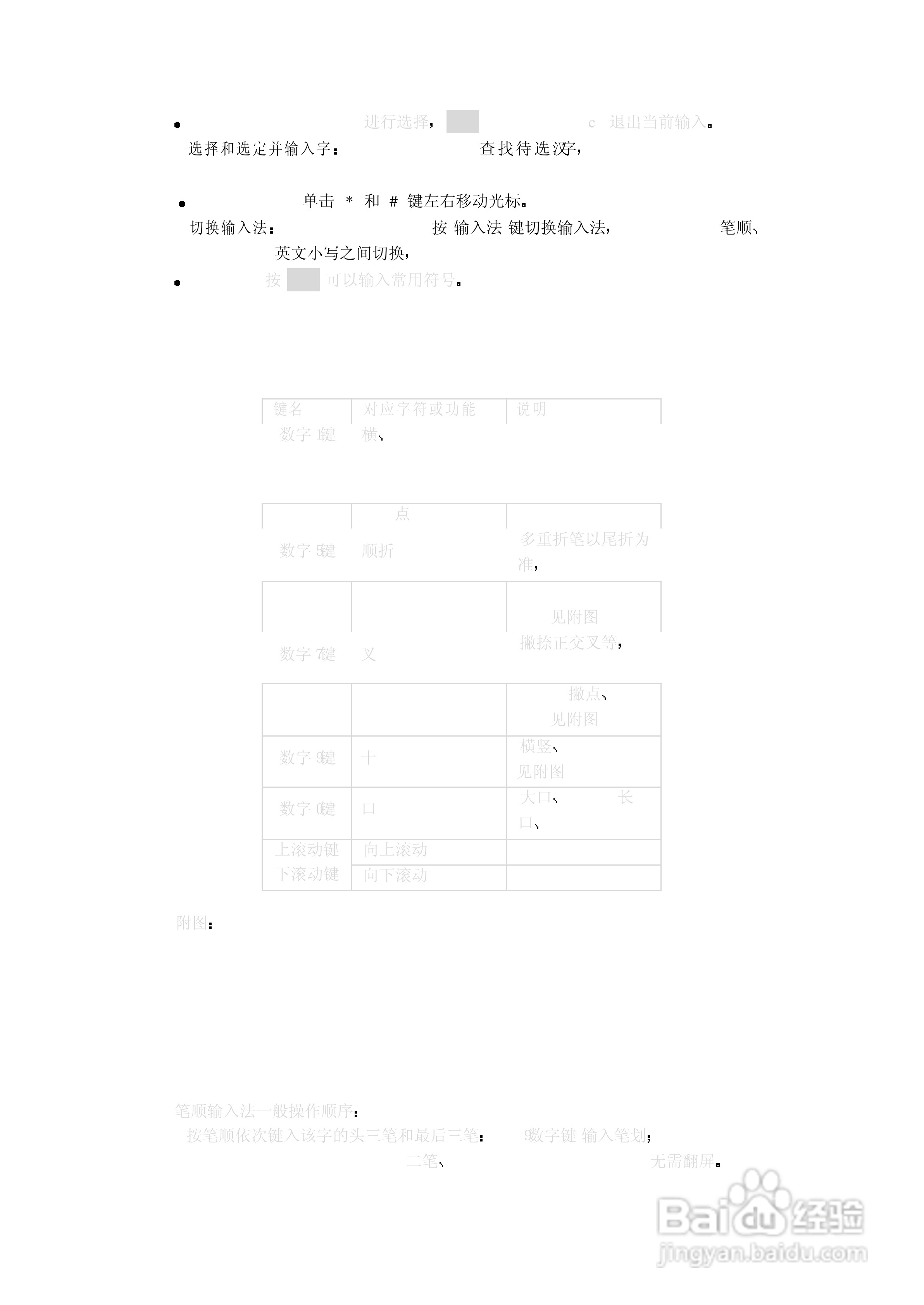 中兴ZTE802手机使用说明书:[3]