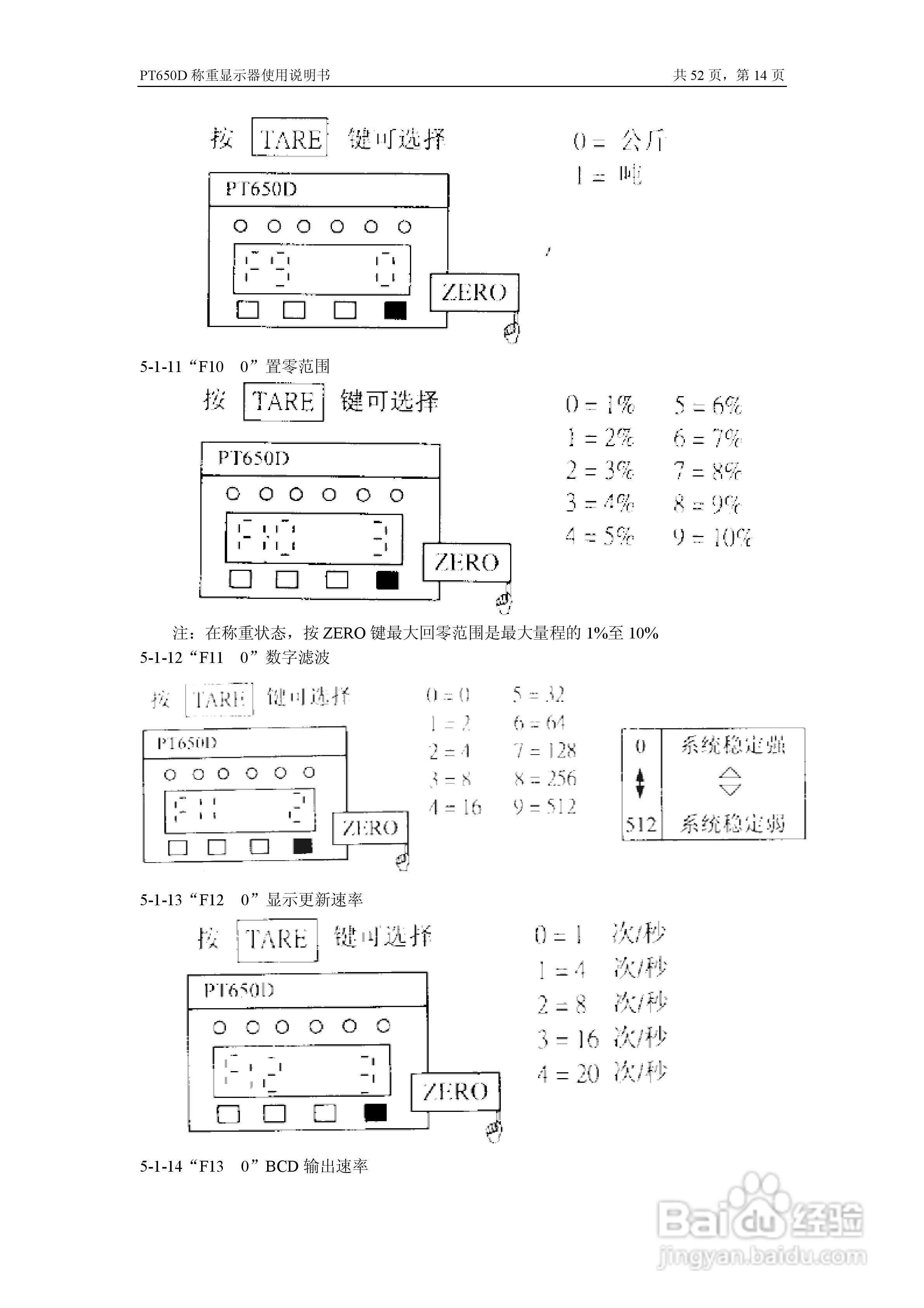 PT650D称重仪表说明书:[2]