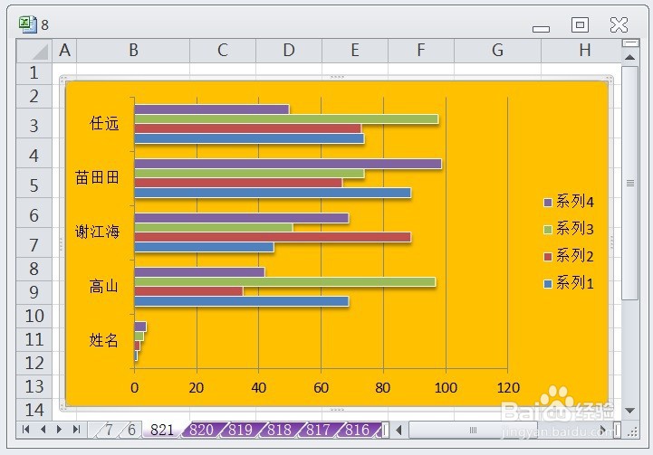 EXCEL让簇状条形图的图表布局显示布局10效果