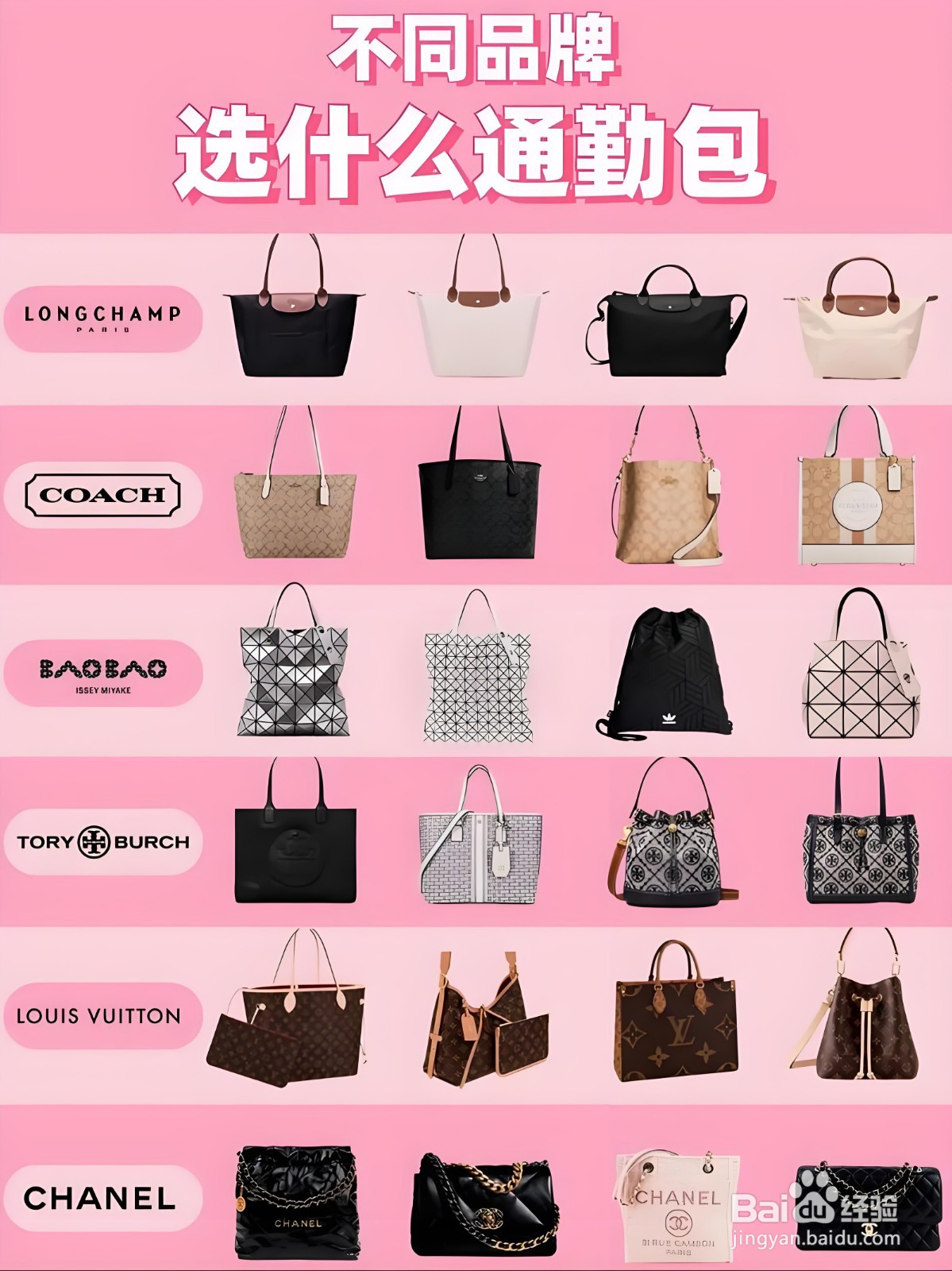 如何挑选适合自己的服装品牌?