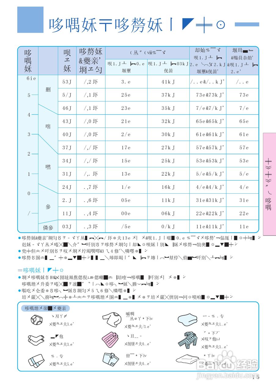 日立 NW-8S3电动洗衣机说明书:[4]