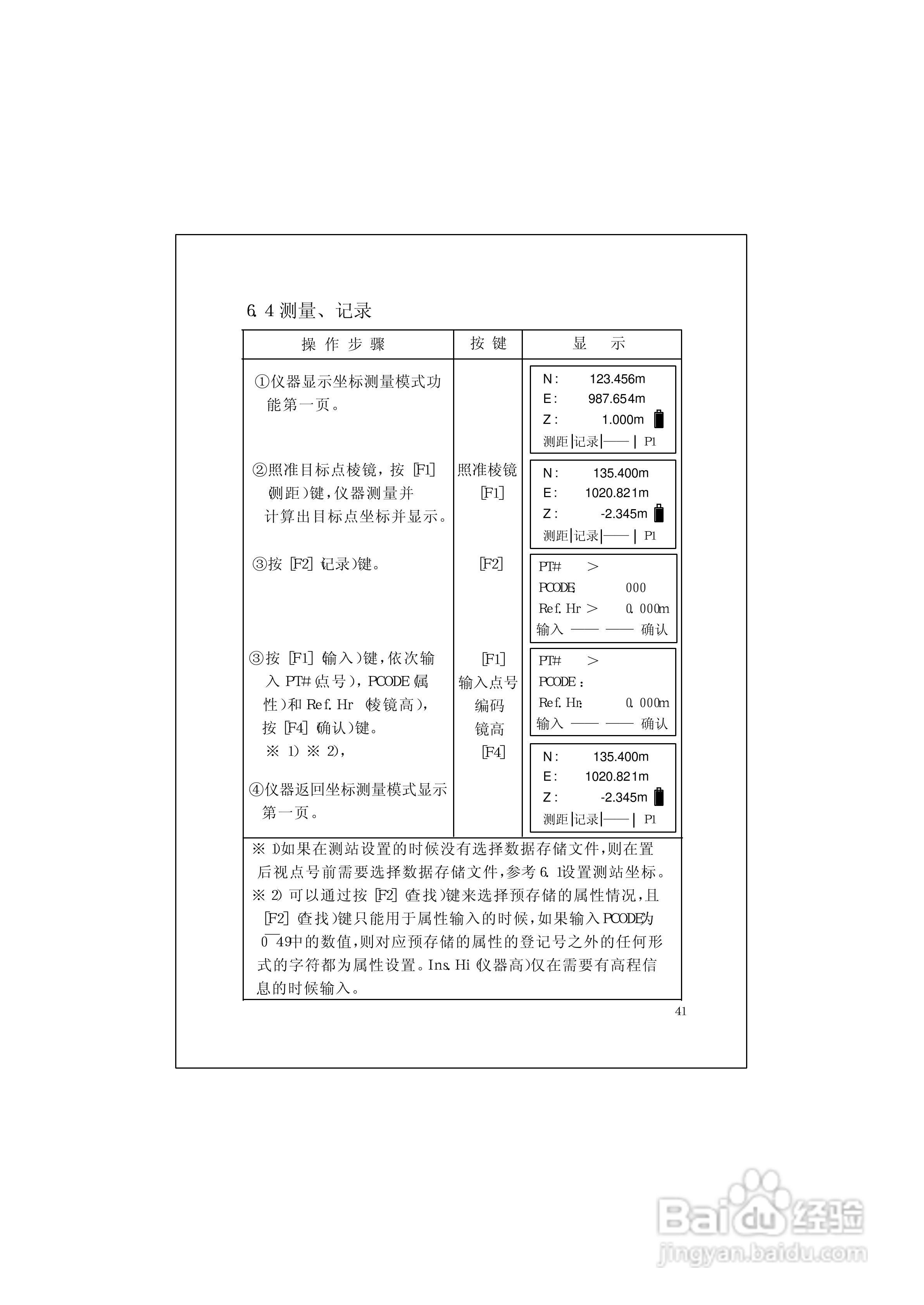 RTS600系列电子全站仪使用说明书:[6]