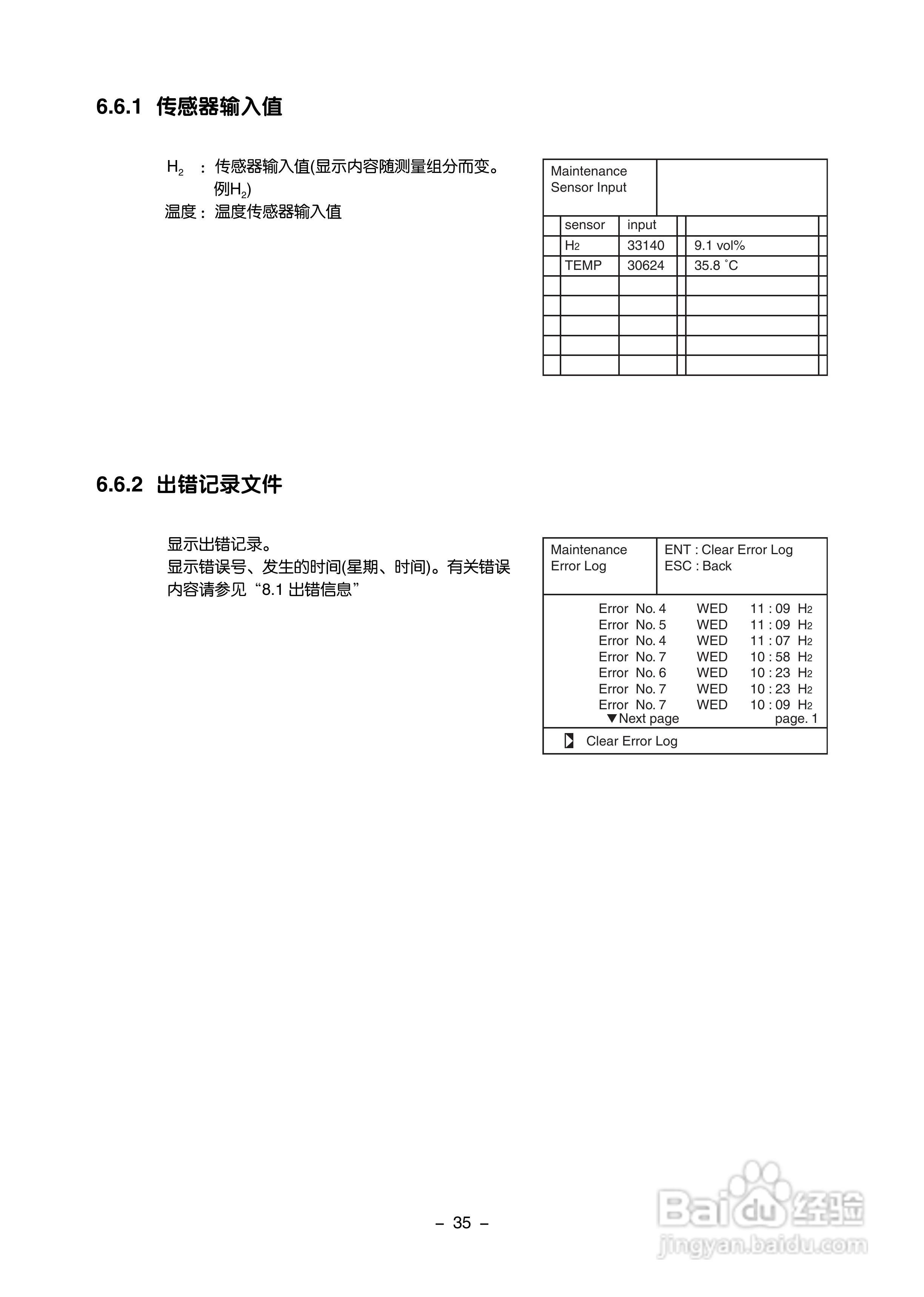 富士ZAF 热导式气体分析仪使用手册:[5]