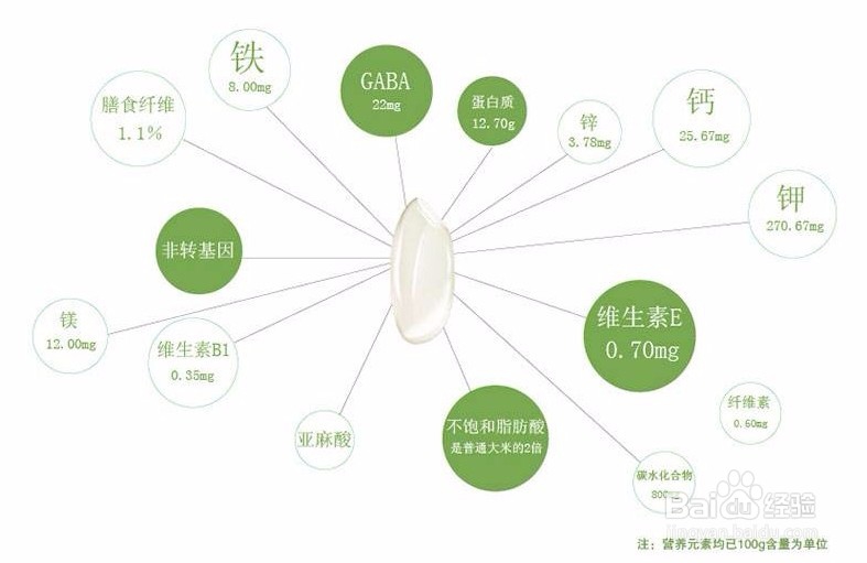 男士练肌肉有哪些误区?