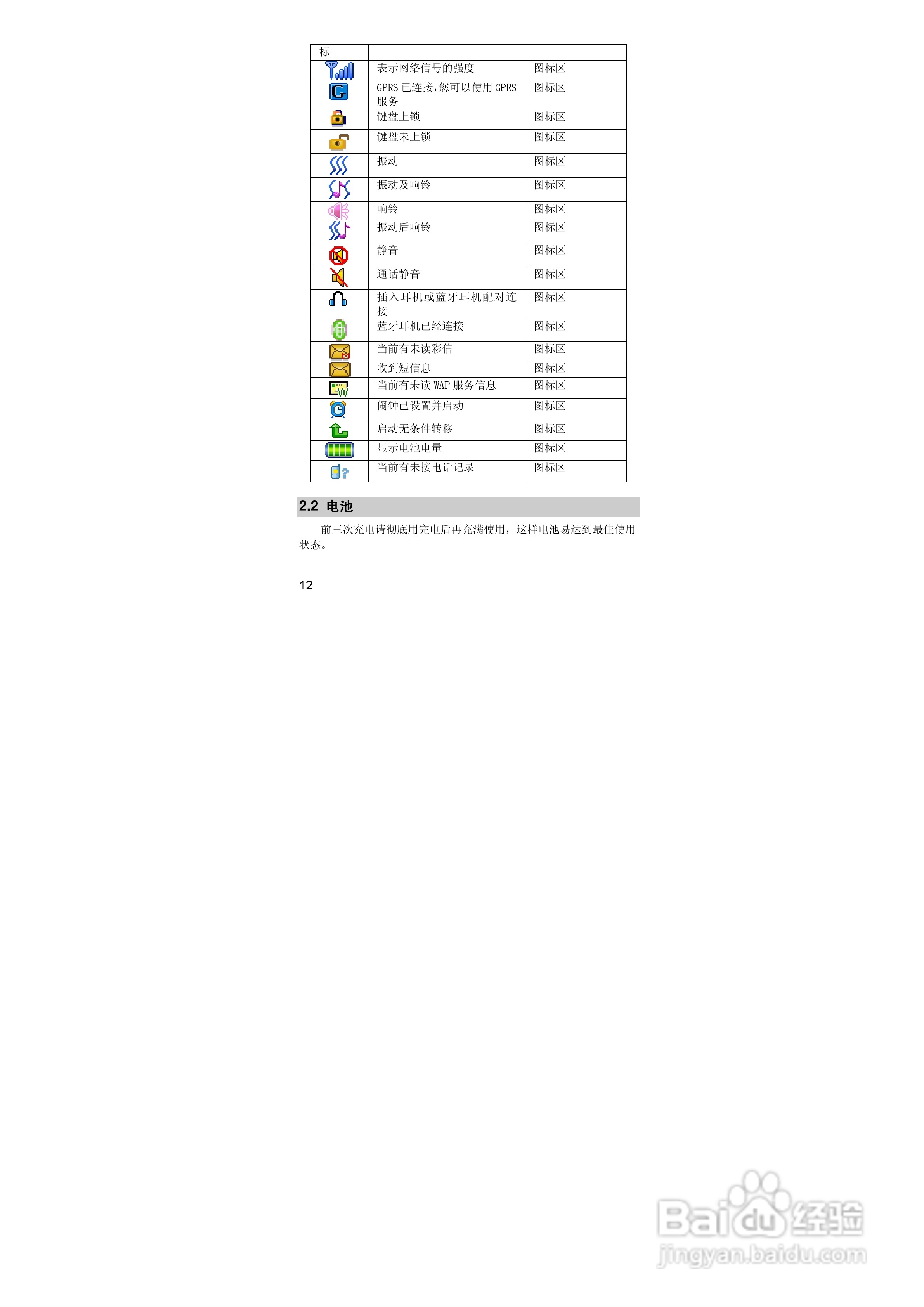 联想P990手机使用说明书:[2]