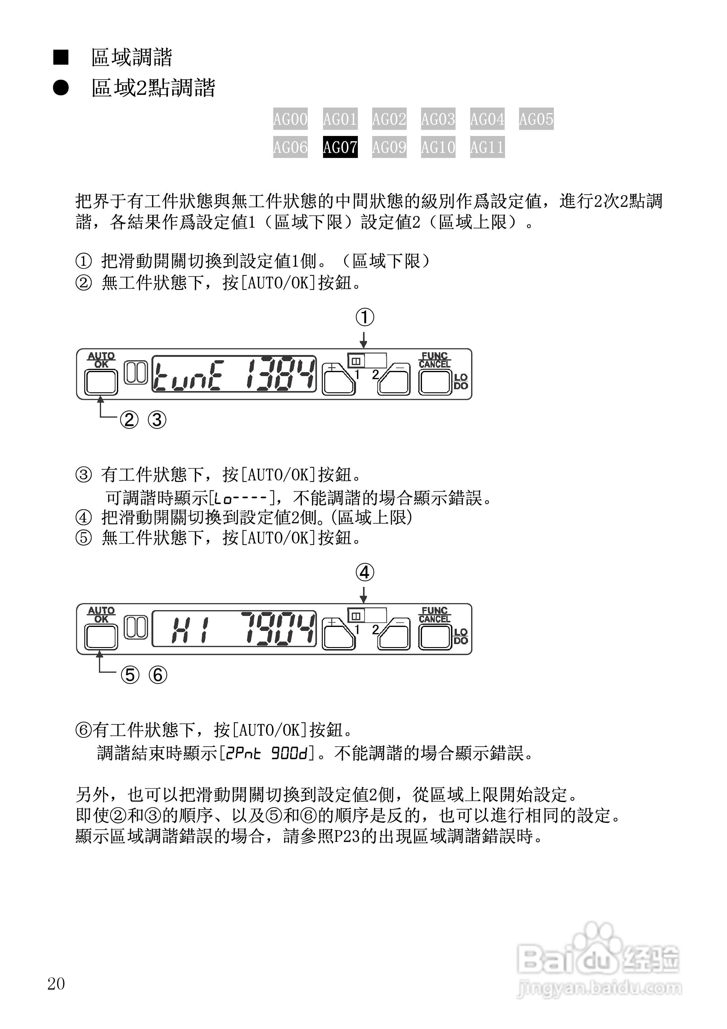 山武HPX-AG系列光电开关使用说明书:[2]