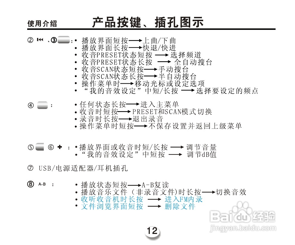 OPPO miniX5 型MP3播放器说明书:[2]