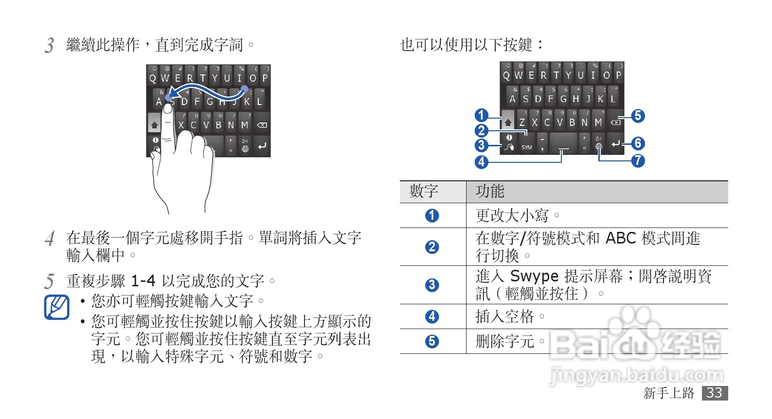 三星GT-S5570手机使用说明书:[4]
