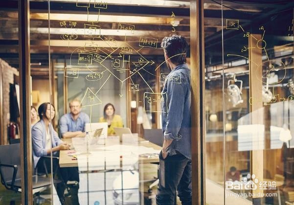 广告banner设计的5大技巧