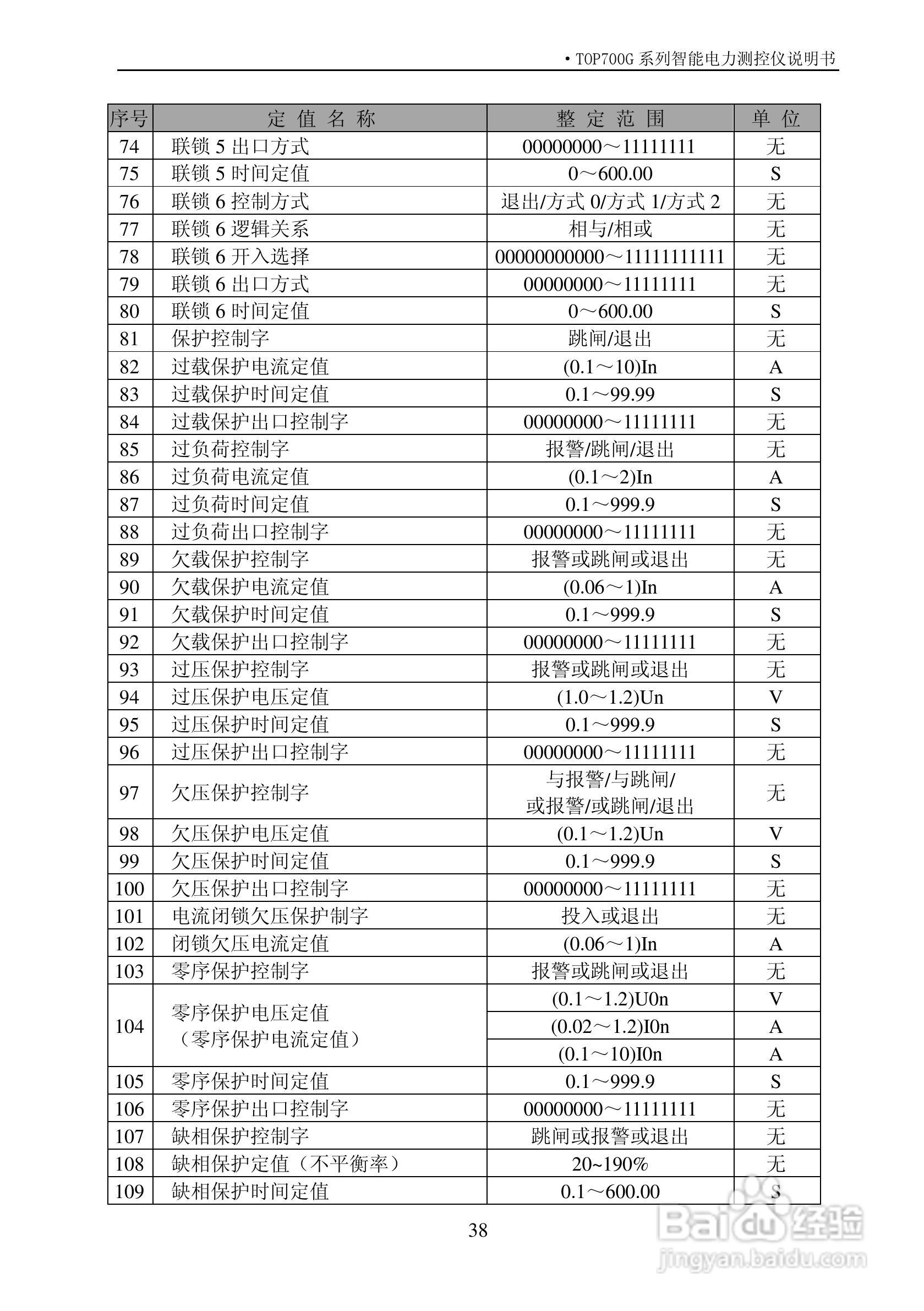 拓普TOP700G系列智能电力测控仪说明书:[5]