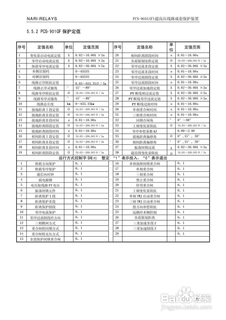 南瑞PCS-901G(F)超高压线路成套保护装置使用说明书:[7]