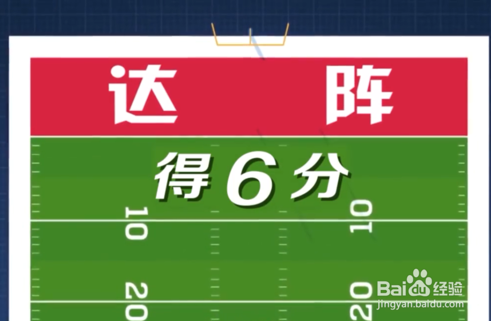 美式橄榄球如何得分