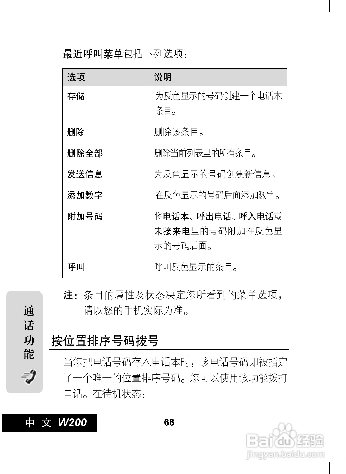 摩托罗拉W200手机使用说明书:[7]