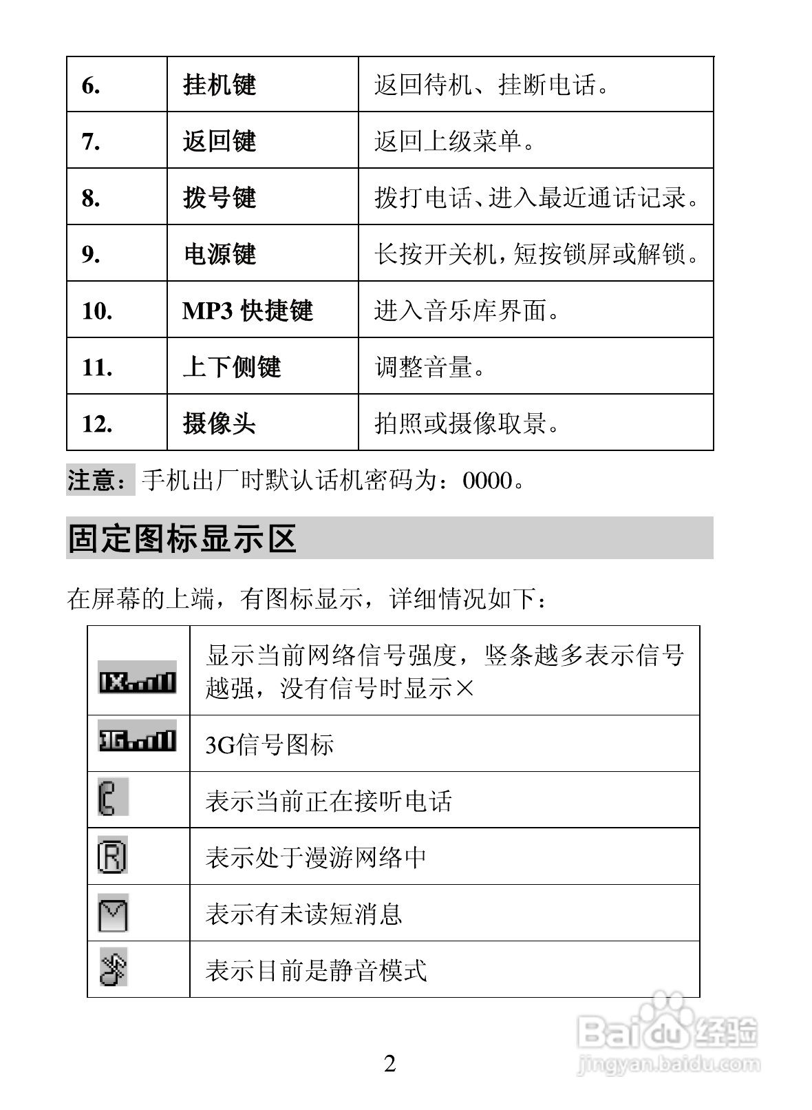 海信E7手机使用说明书:[1]