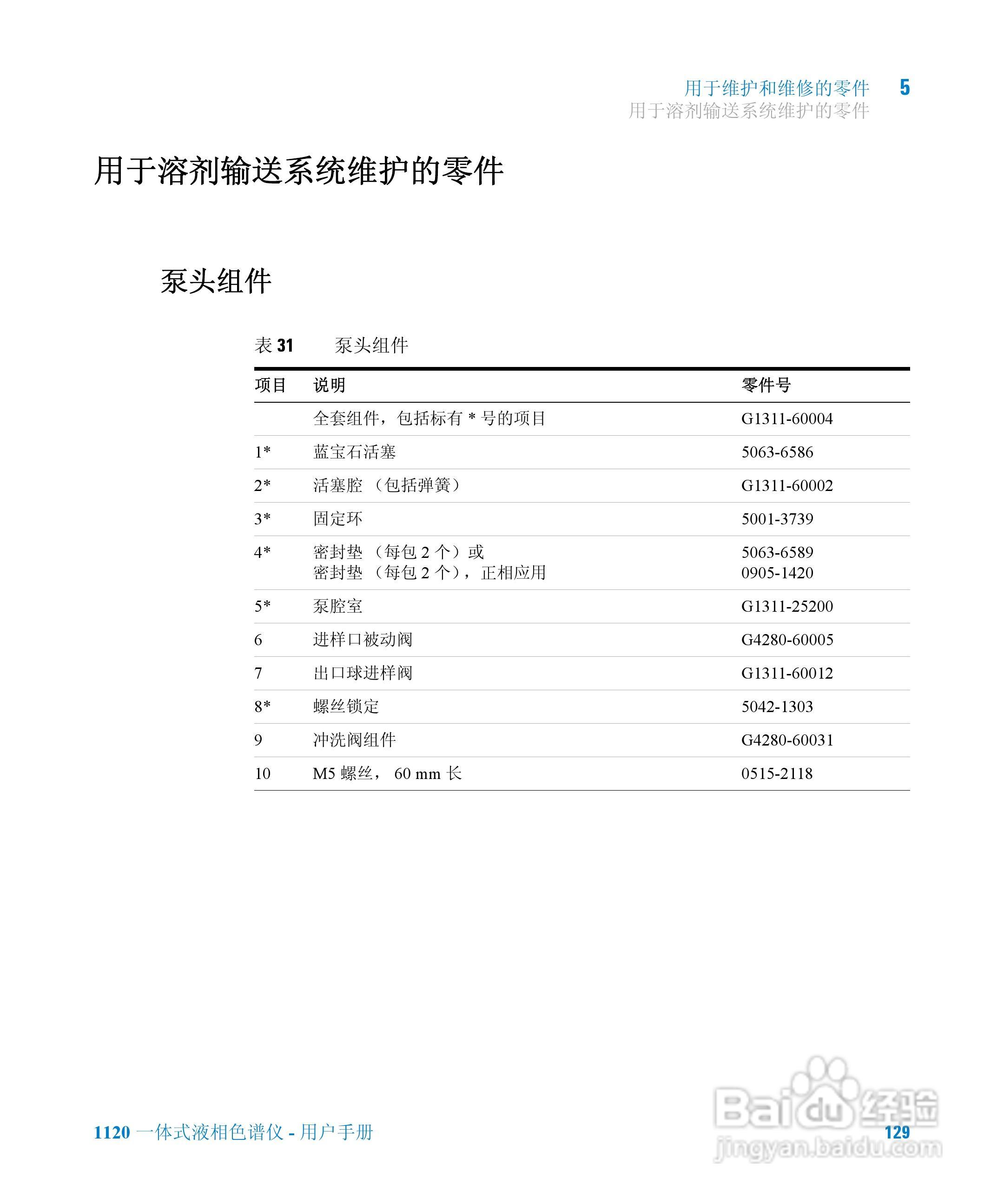Agilent 1120一体式液相色谱仪用户手册:[13]