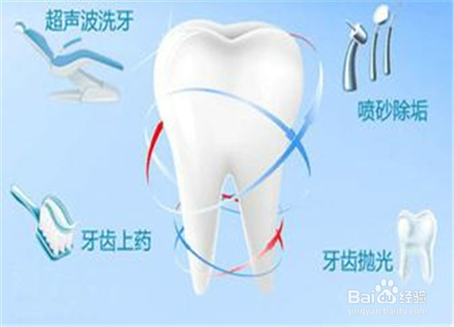 如何看牙更省钱