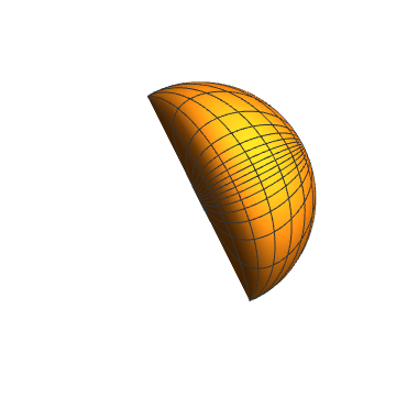 【微分几何】用Mathematica绘制