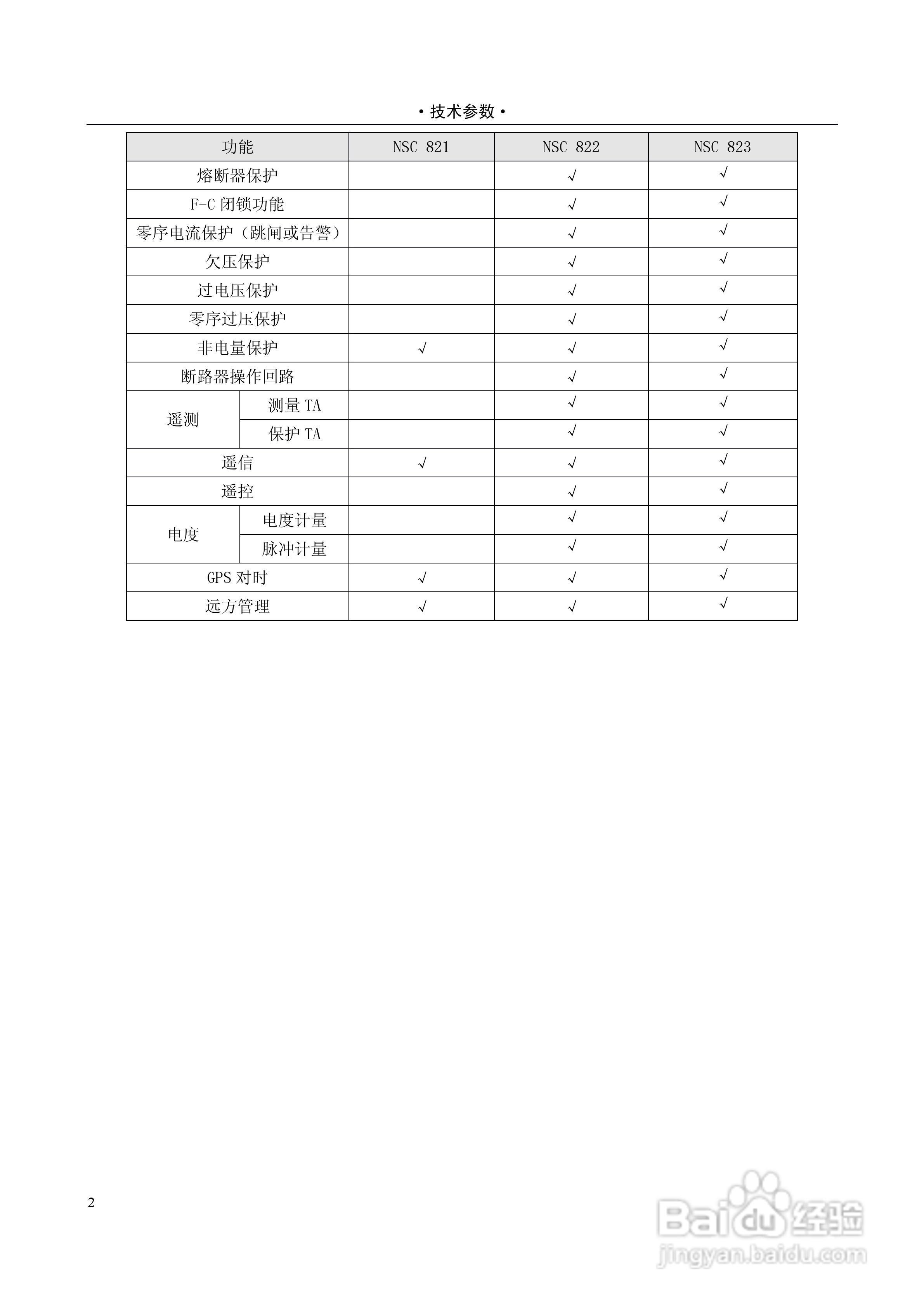 NSC820系列电动机保护装置技术说明书:[1]