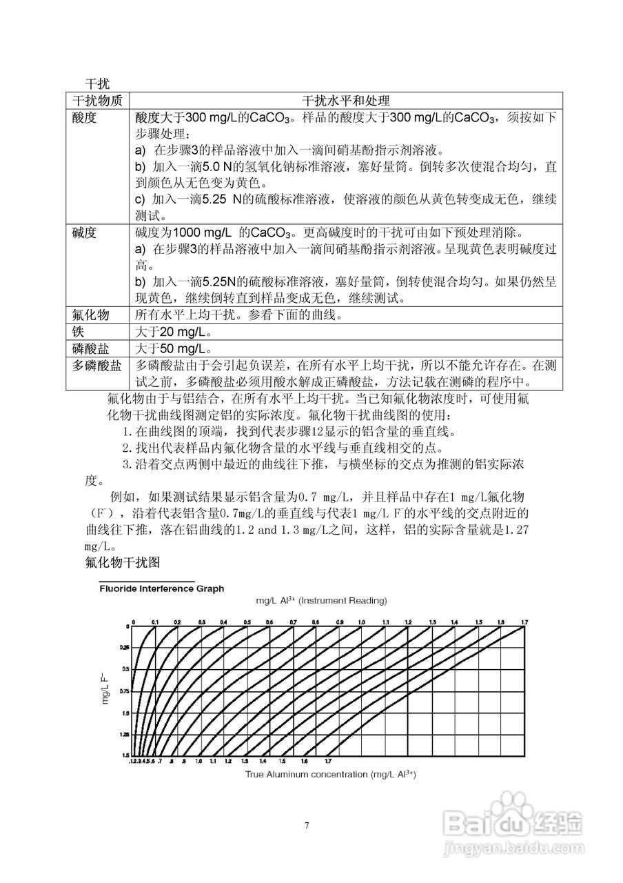 DR890光度计分析操作说明书:[1]