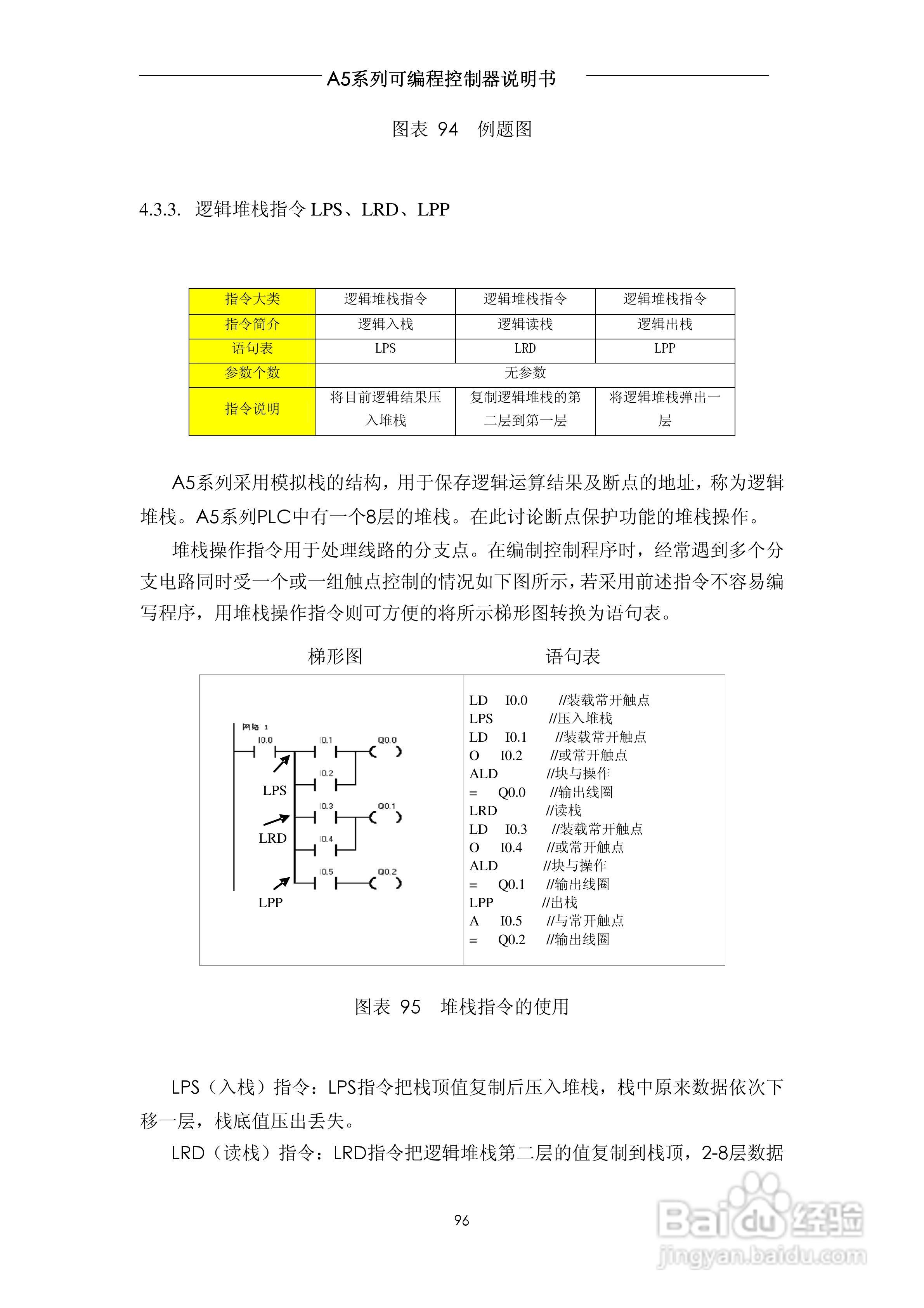A5系列可编程控制器说明书V1.2:[10]