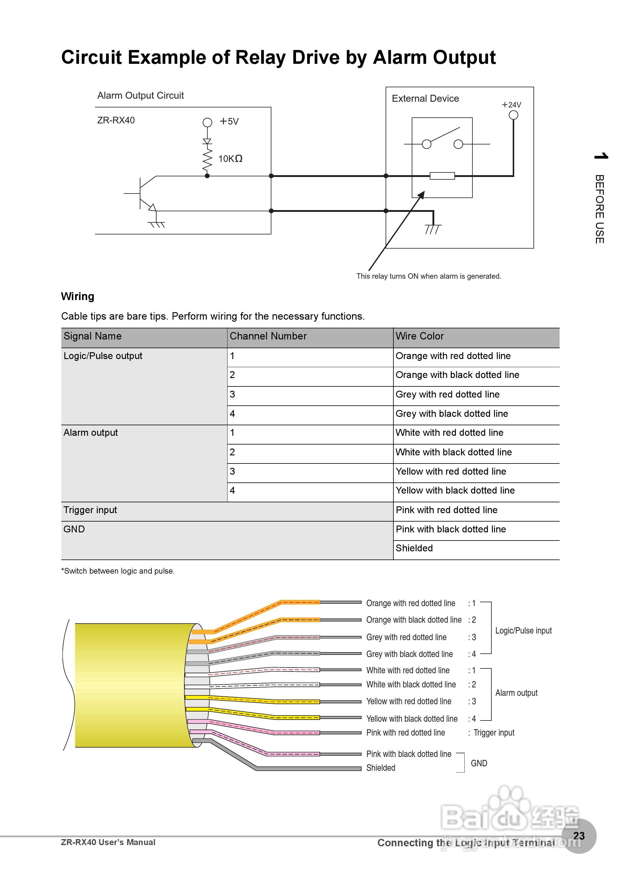 OMRON ZR-RX40多功能记录器说明书:[3]