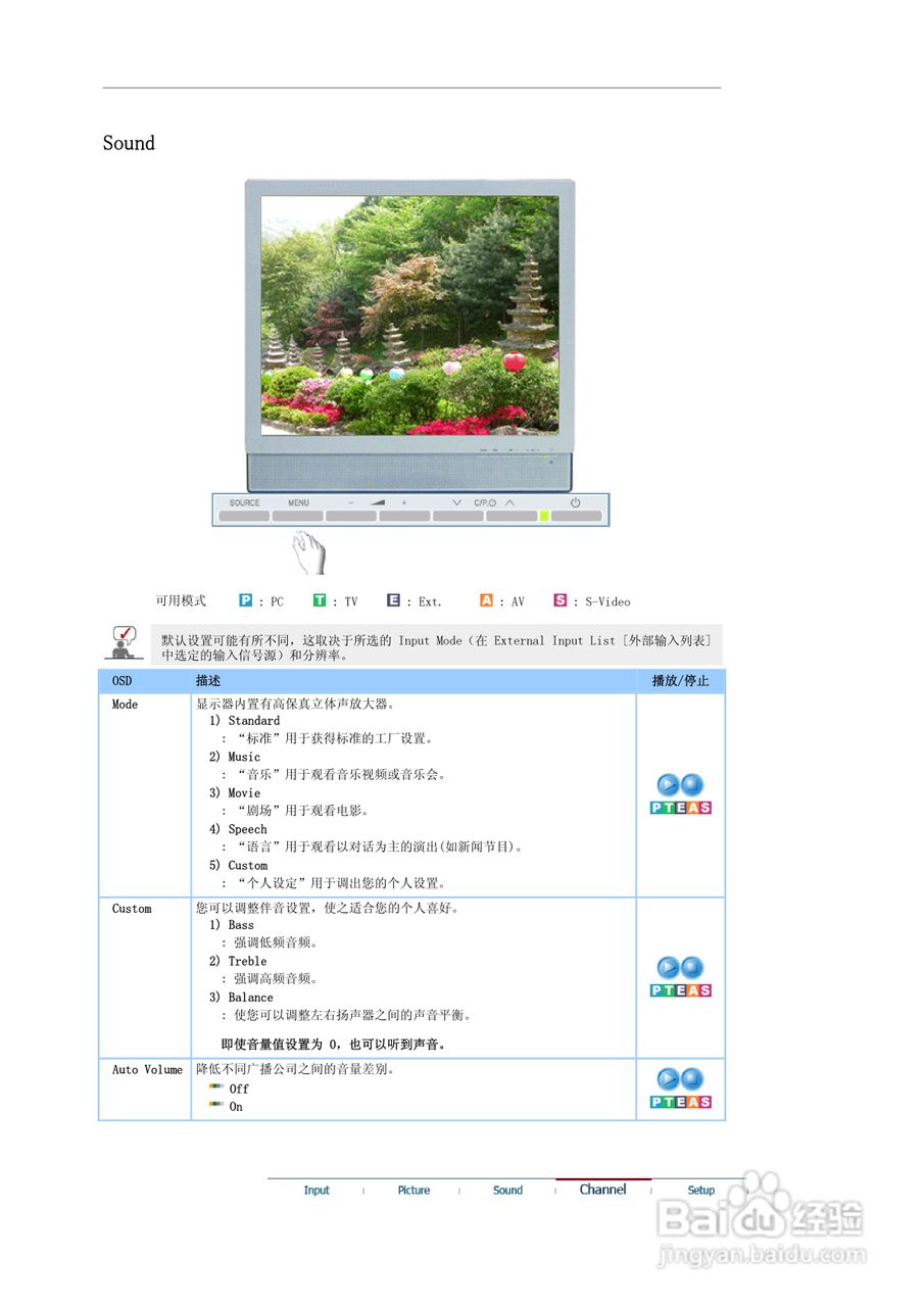 三星741MP液晶显示器使用说明书:[4]