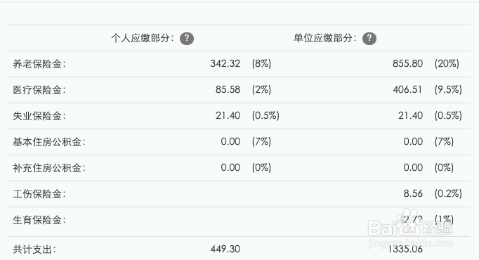 个人怎么缴纳社保