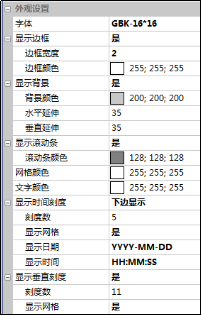 串口屏控件说明_如何使用历史曲线控件(最新版)