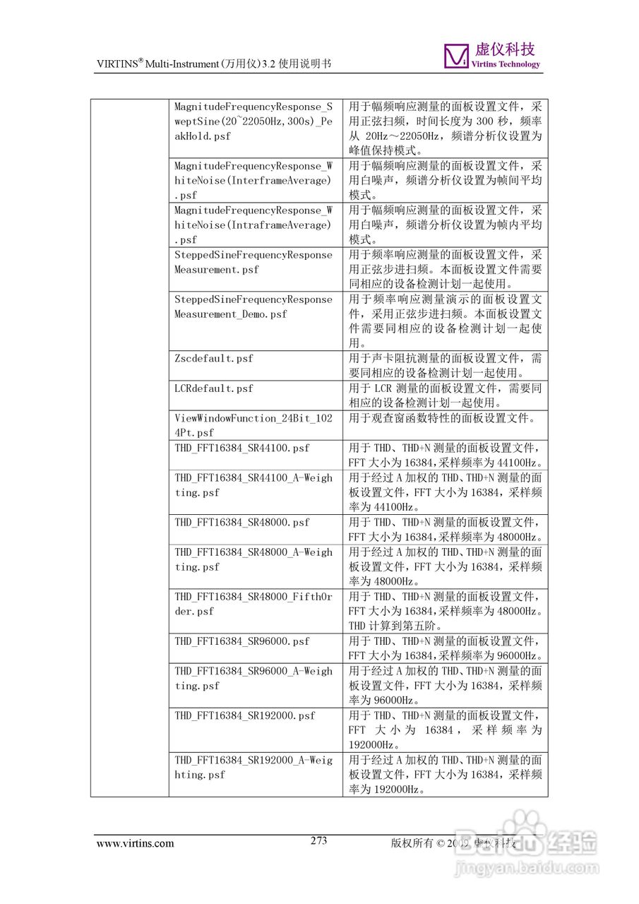 VIRTINS Multi-Instrument万用仪3.2版 使用说明书:[28]