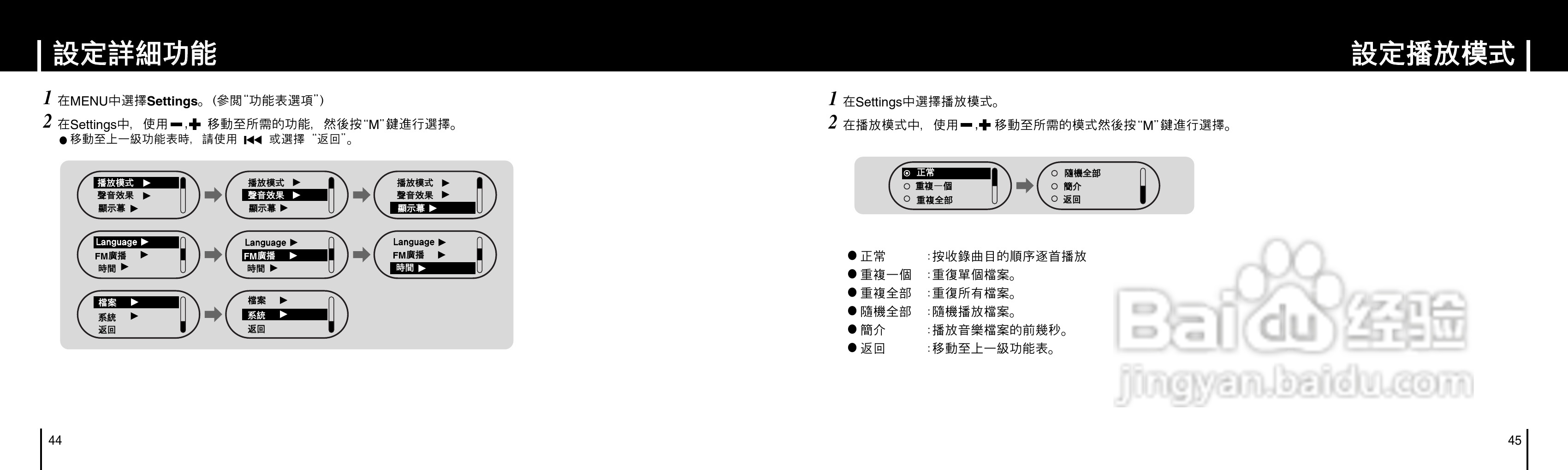 三星YP-F1ZW MP3播放器使用说明书:[3]