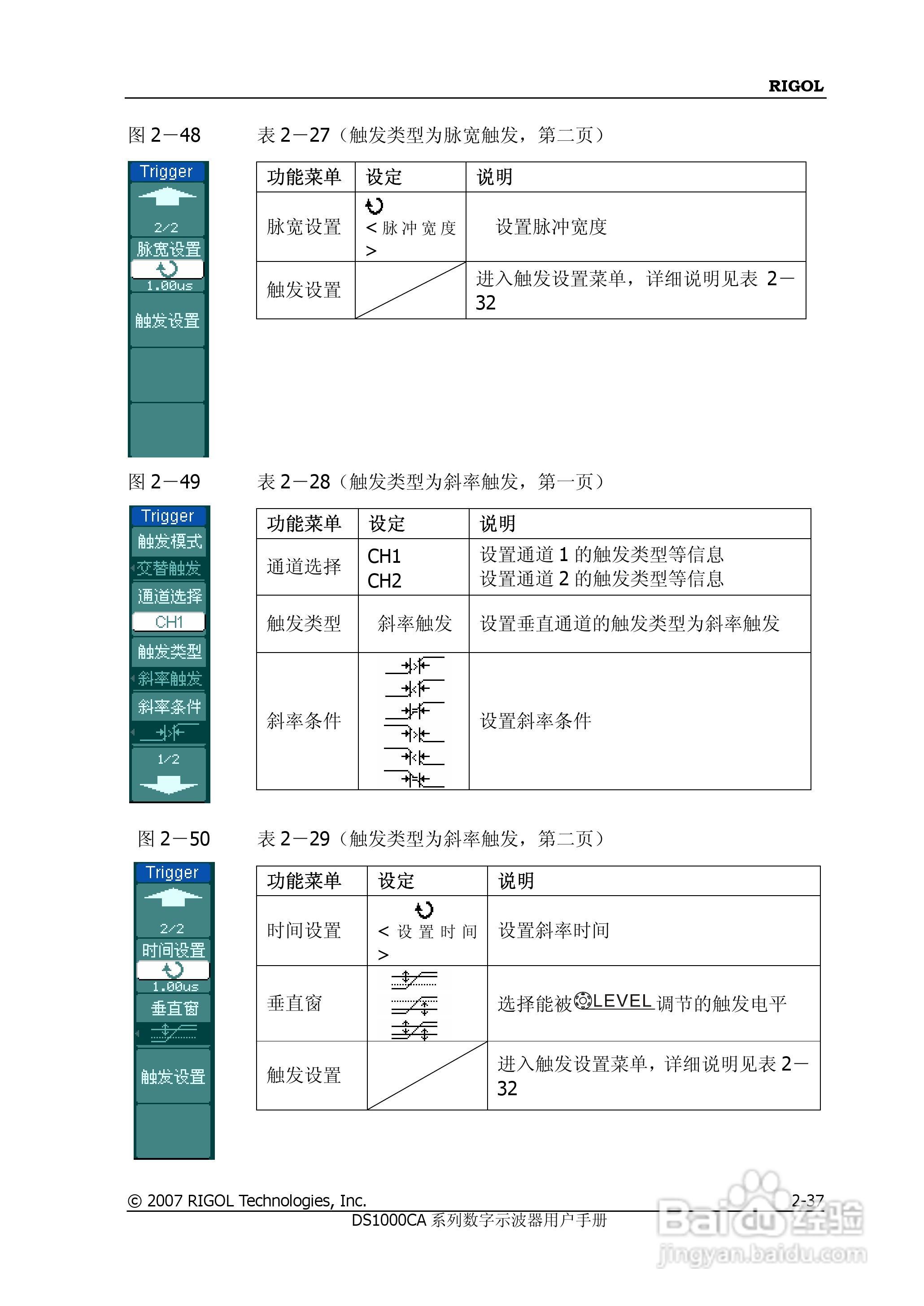 DS1062CA数字示波器使用说明书:[7]