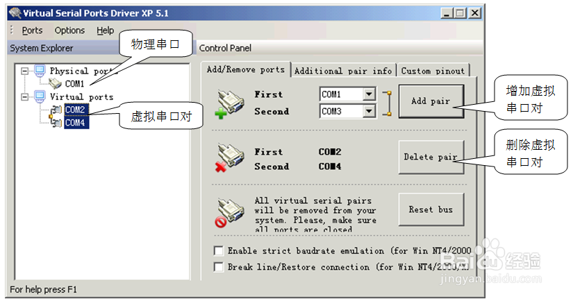 常用通讯测试工具
