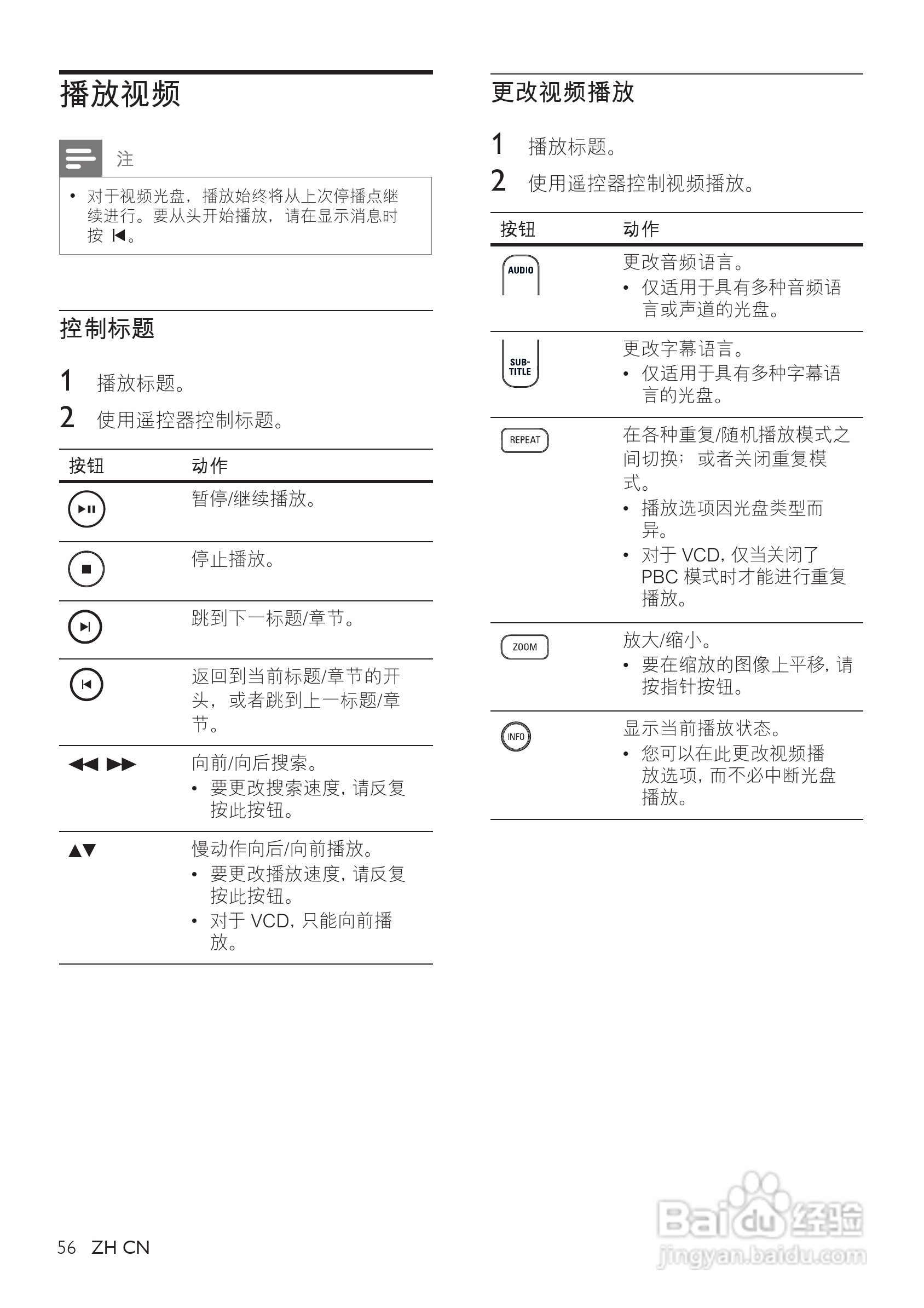 Philip飞利浦cts4000手机说明书:[2]
