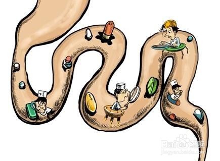 结肠炎的症状及治疗