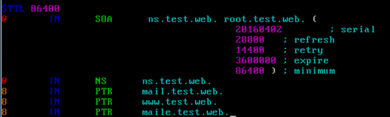 CentOS6.4下搭建DNS服务器