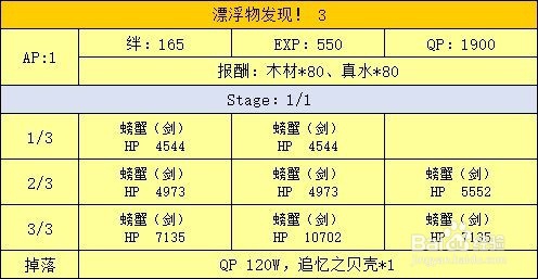 fgo 泳装活动游戏攻略