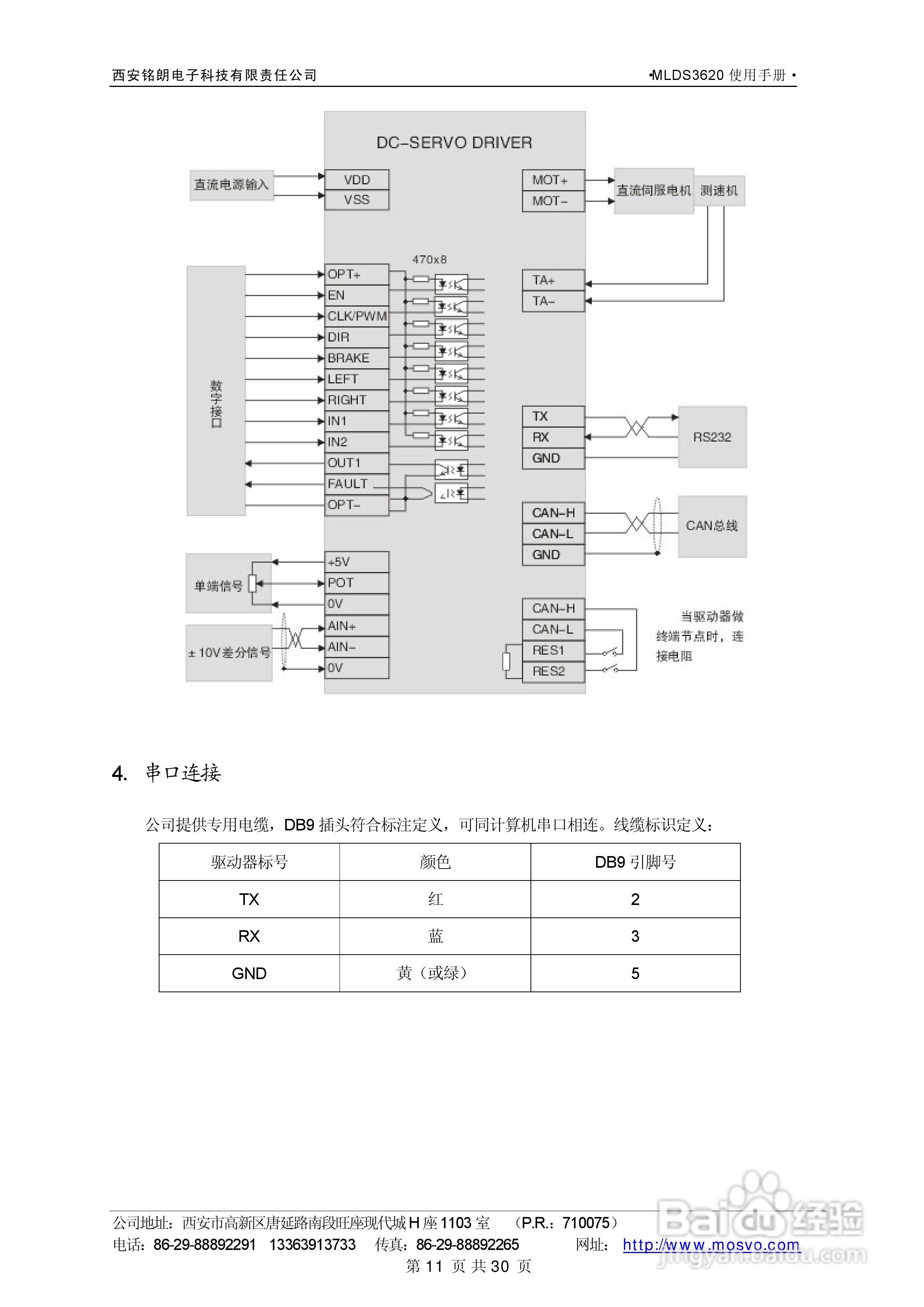 铭朗科技MLDS3620直流伺服驱动器说明书:[2]