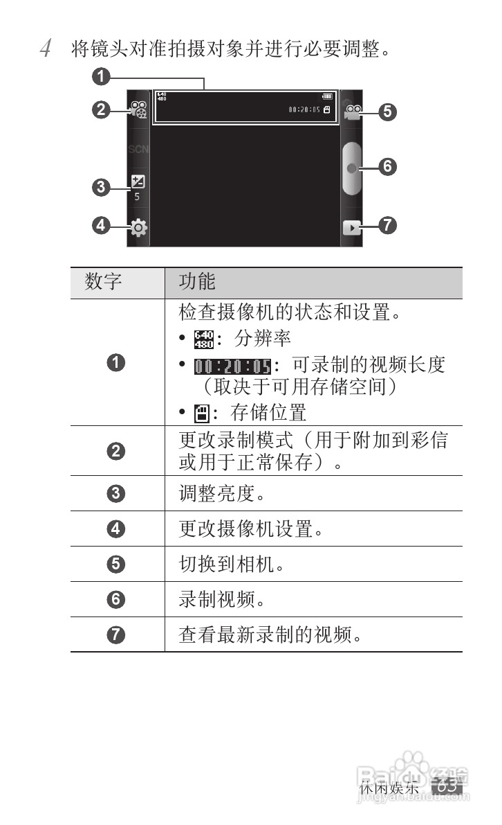 三星GT-S5820手机使用说明书:[7]