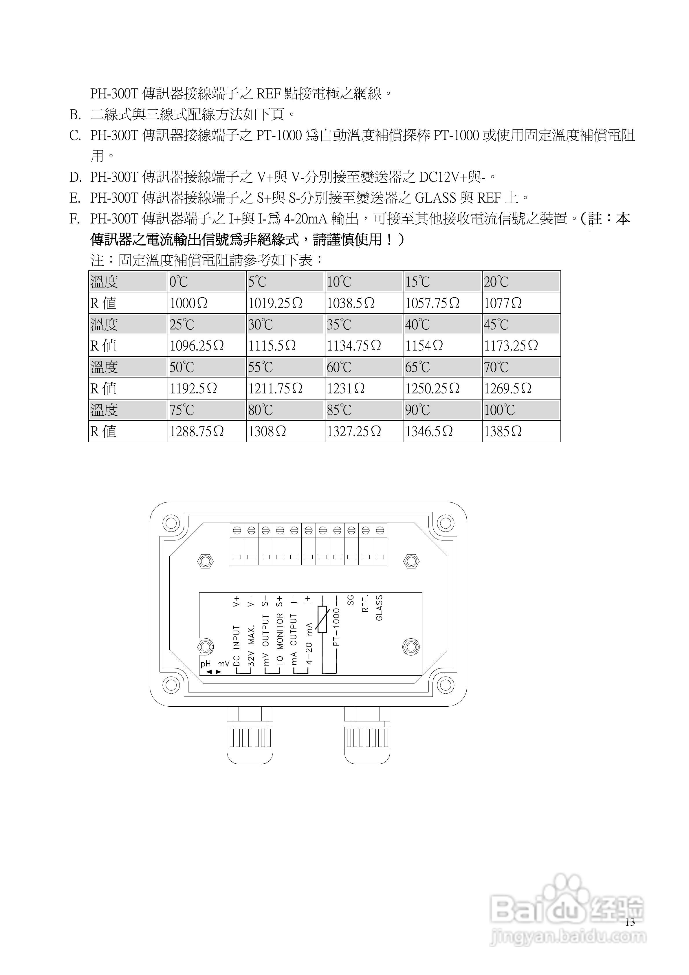 上泰PC3100微电脑pHORP控制器操作手册:[2]