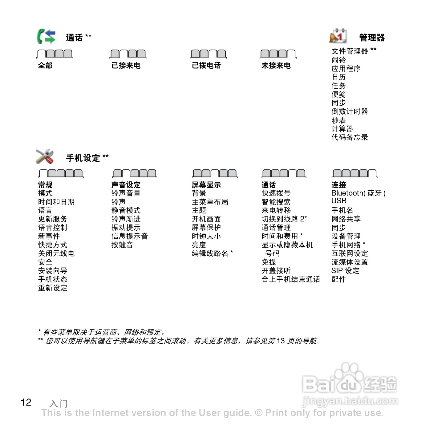 索尼爱立信W595C手机使用说明书:[2]