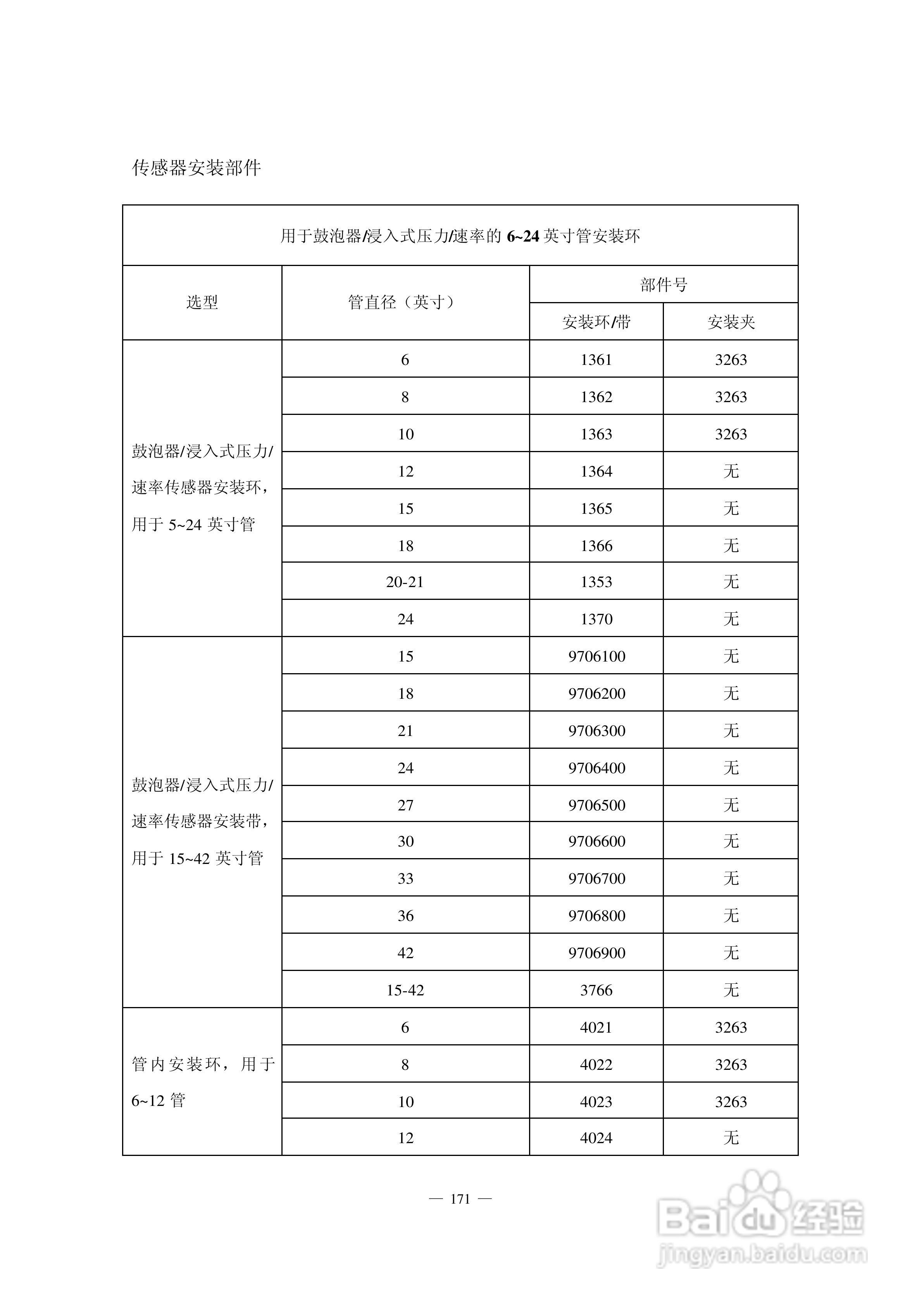 HACH 950 型流量计使用说明书:[18]