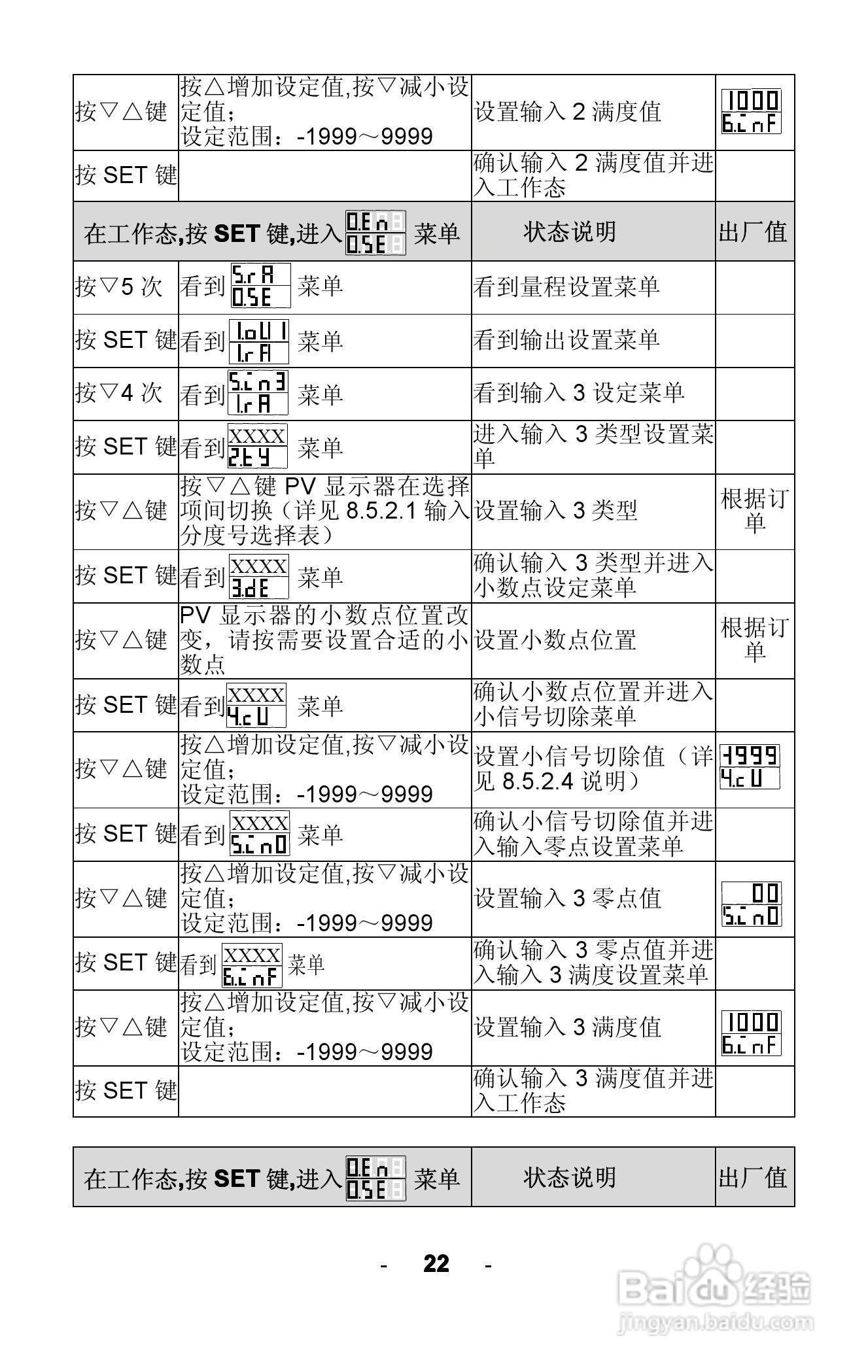 AOGA5000 AOGA6000智能光柱PID调节器使用手册:[3]