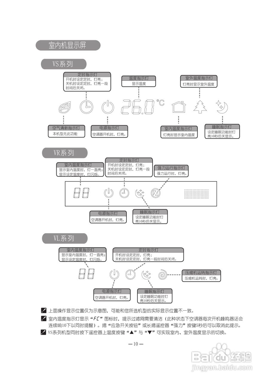 科龙KFR-35GW/VLFDBp-2空调挂机安装使用说明书:[2]