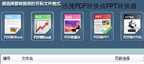 <b>pdf怎么转换成ppt简单教程</b>