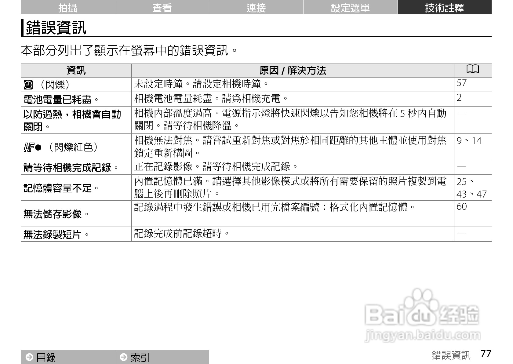 尼康COOLPIX S01数码相机使用说明书:[9]