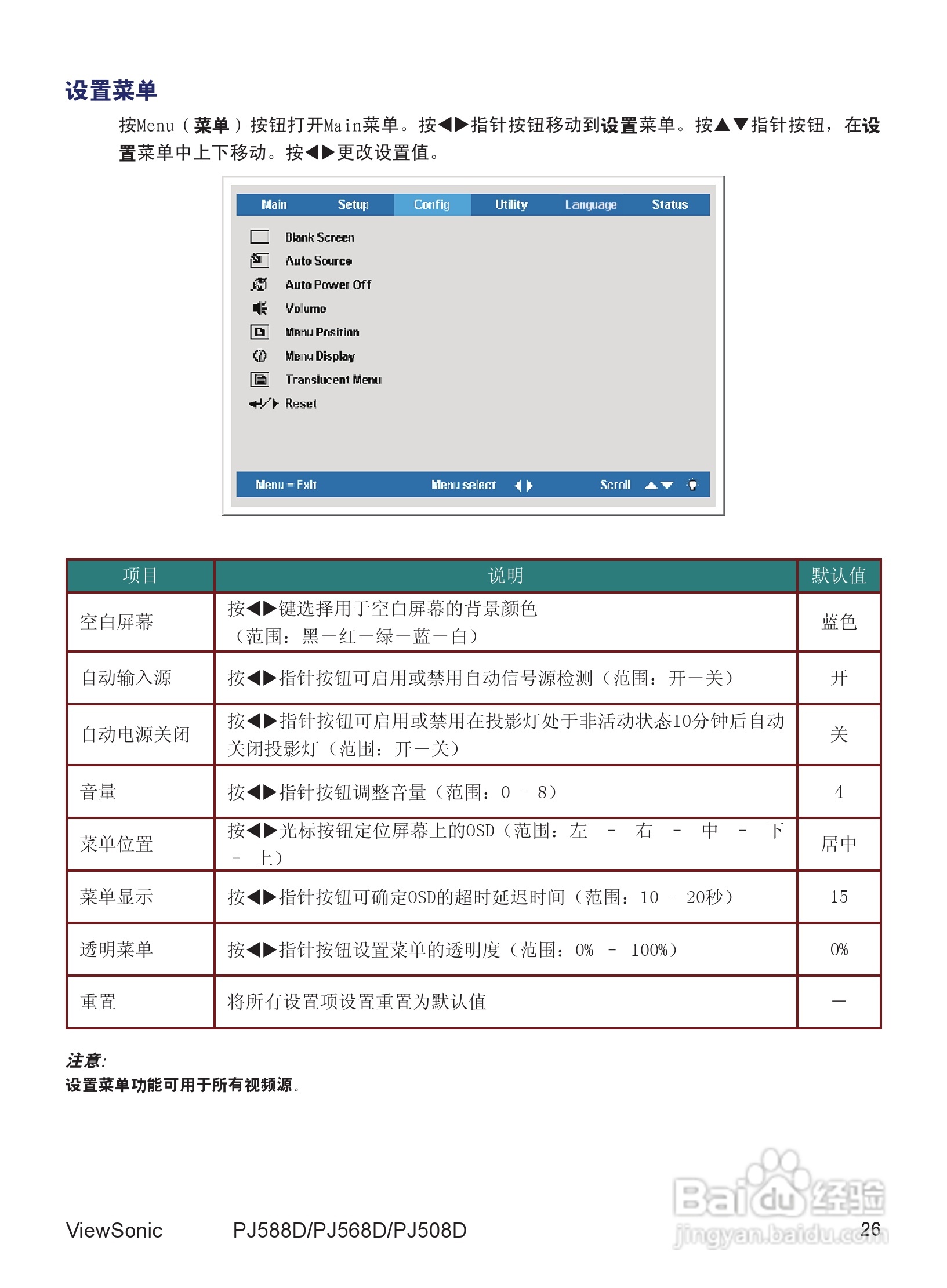 优派PJ568D投影机使用说明书:[4]