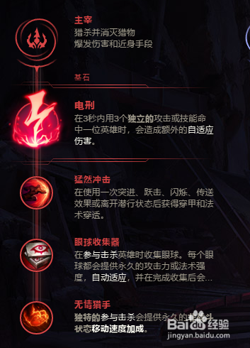 LOL S8最新末日使者 稻草人符文点法&出装玩法