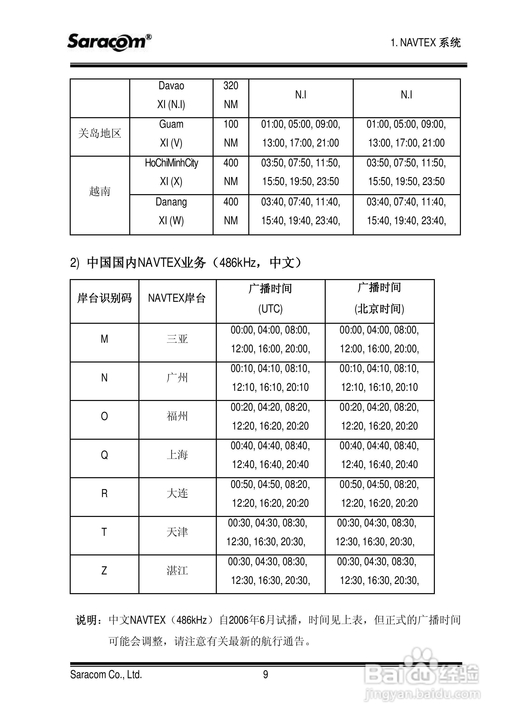 Saracom 航行警告接收机 （NR-50C V1.11中文版） 用户:[2]